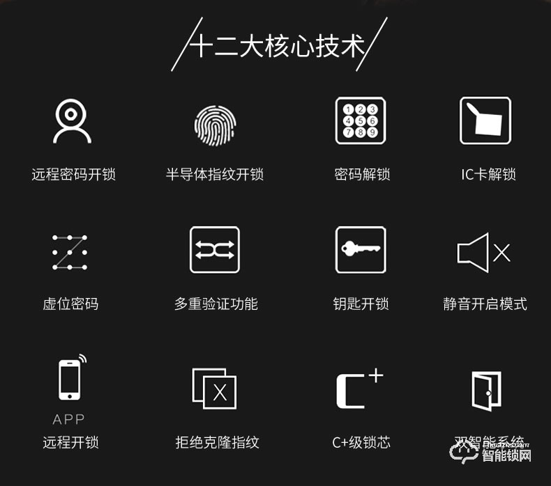 司浦特智能鎖 豪華別墅防盜門家用密碼鎖