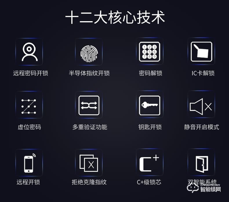 司浦特智能鎖 全自動指紋鎖密碼鎖