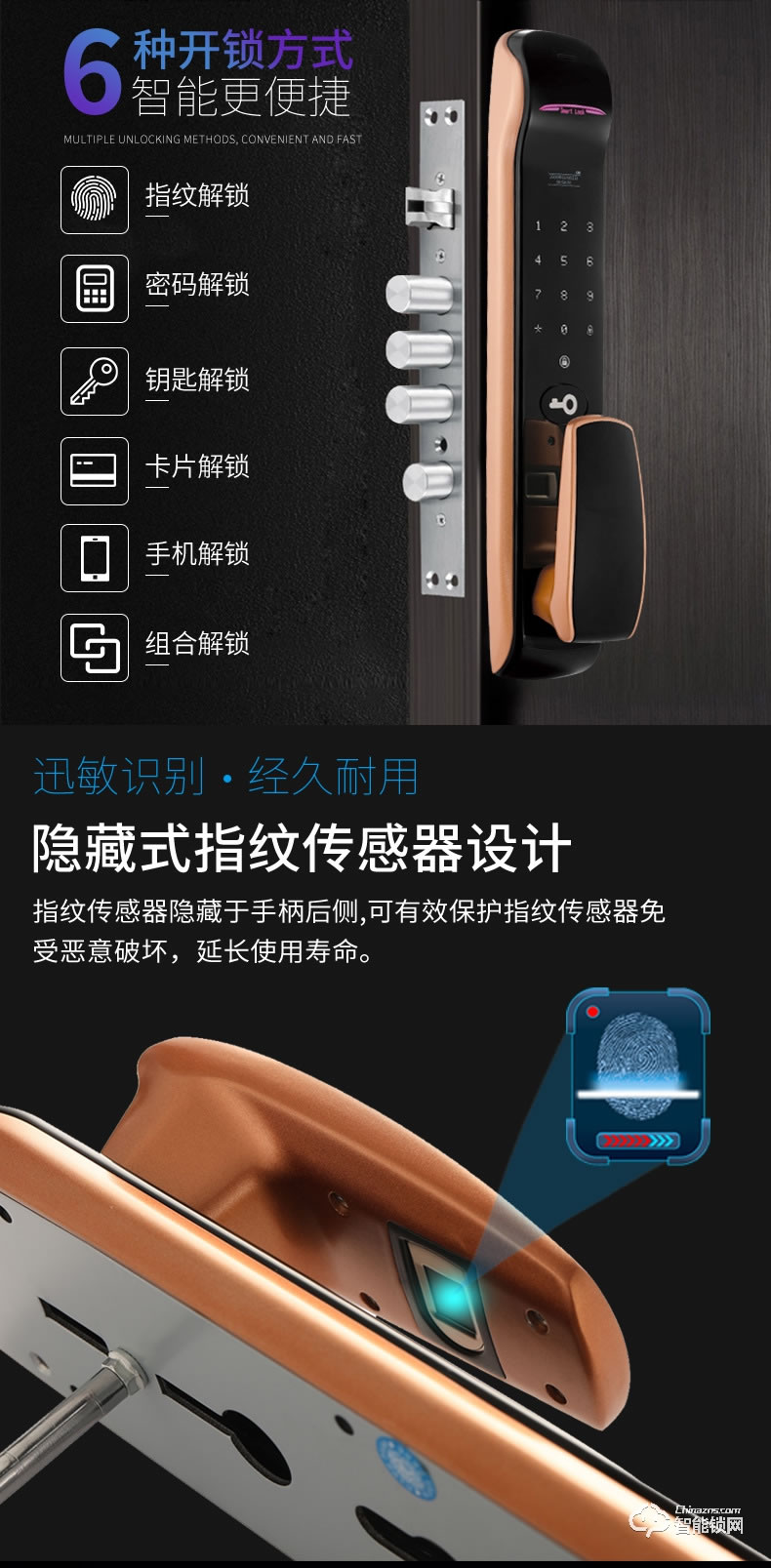 司浦特智能鎖 全自動指紋鎖密碼鎖