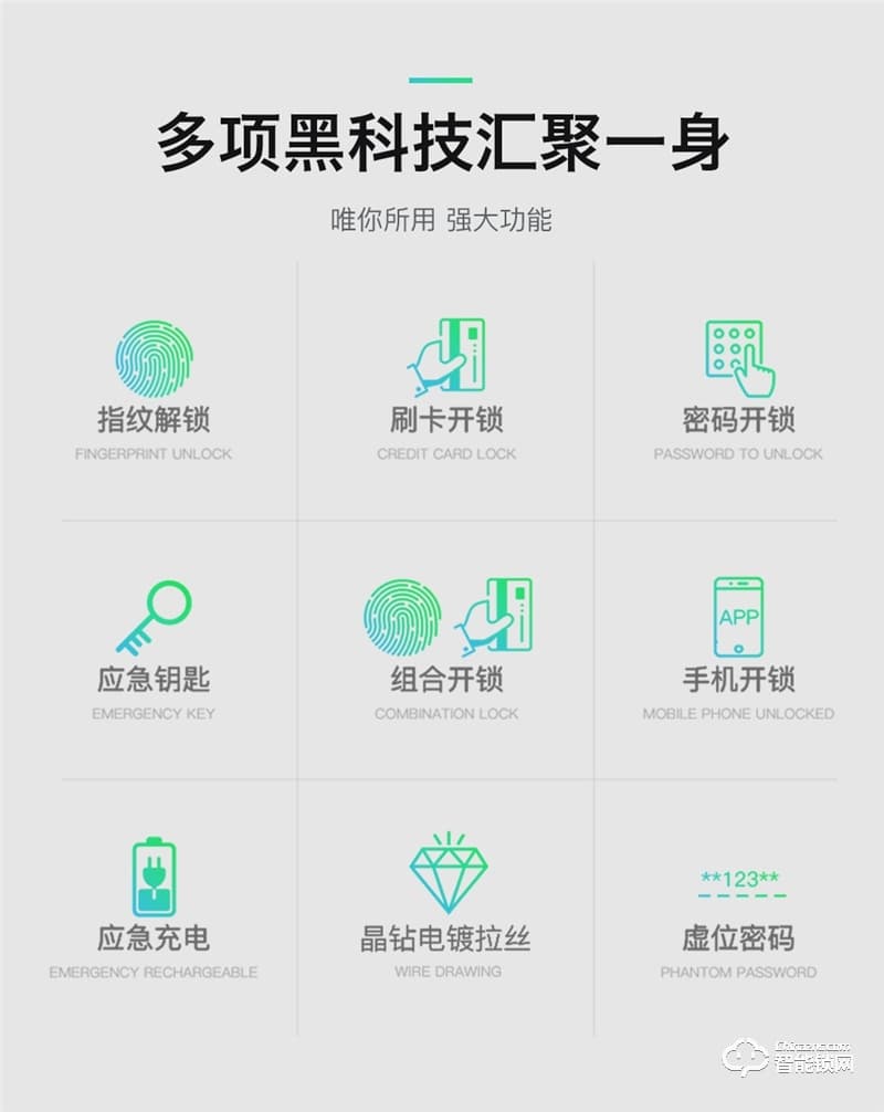 卓勵智能鎖 ZLZWS2防盜門鎖電子鎖密碼指紋鎖