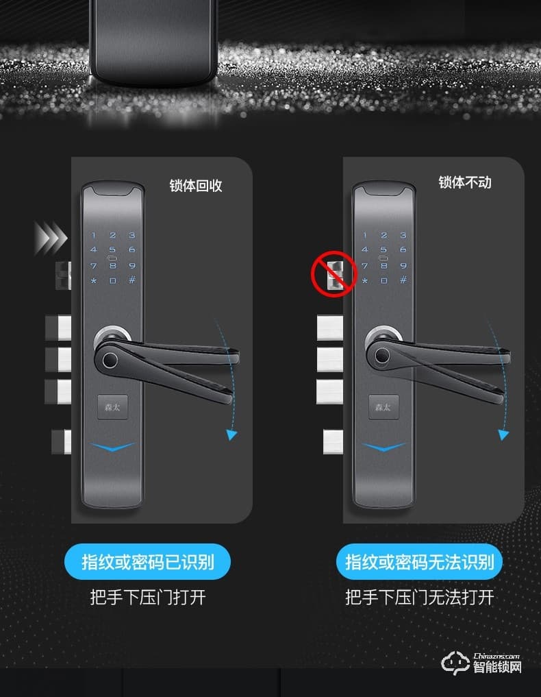 森太智能鎖 ST19防盜大門鎖APP民宿鎖