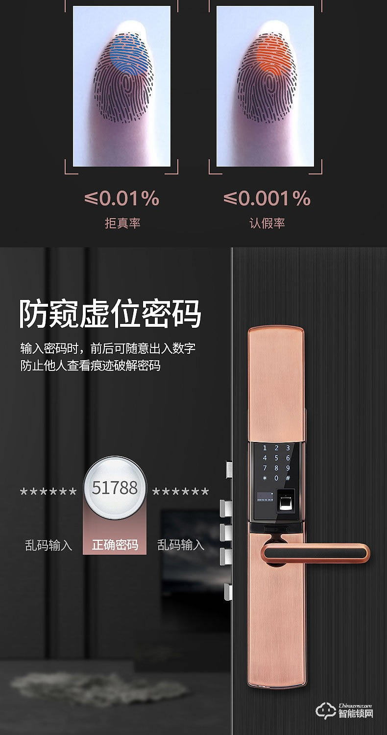 森太智能鎖 ST81防盜門鎖家用防貓眼刷卡鎖