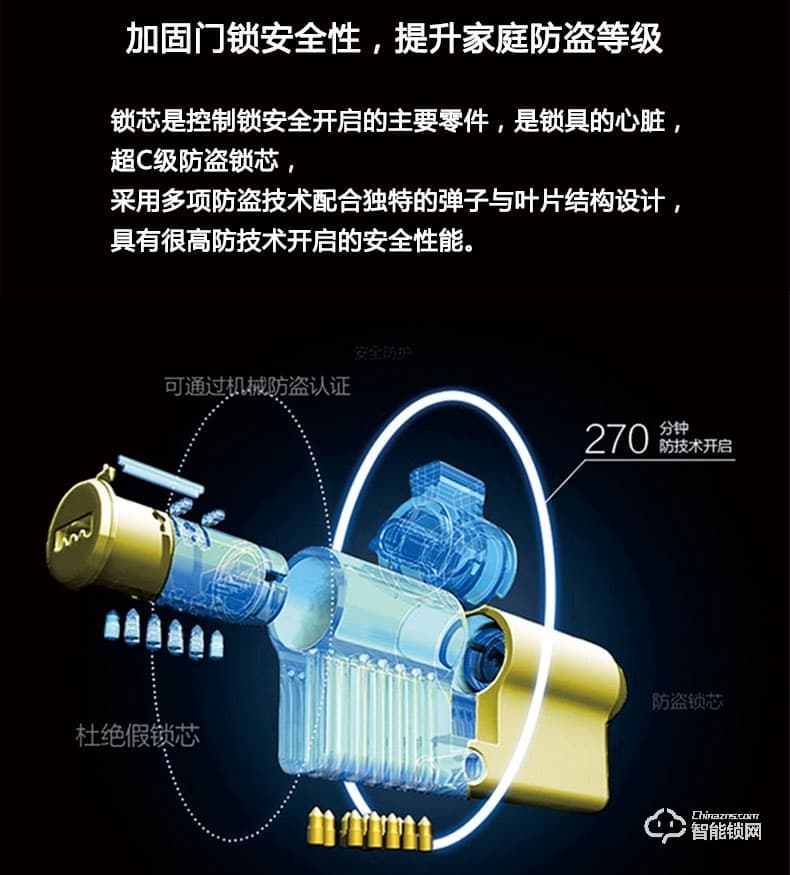 歐西姆智能鎖 M1800F家用防盜門鎖刷卡密碼鎖