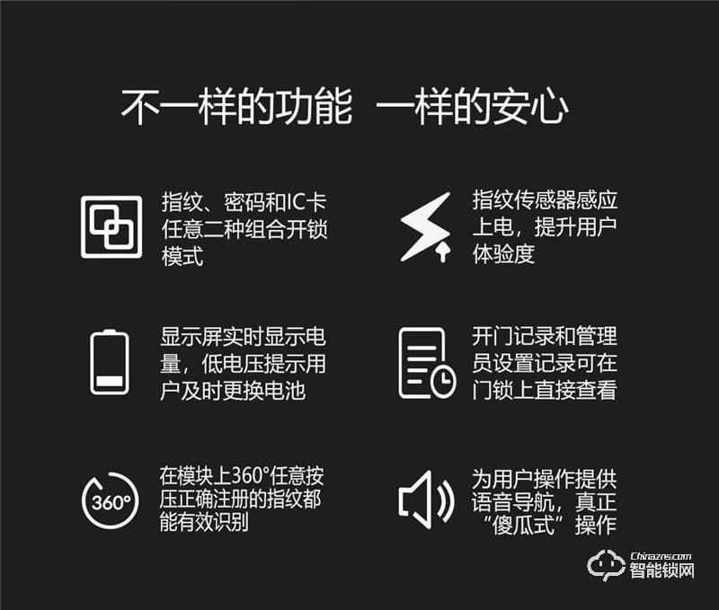 凱奇普智能鎖 E96102A家用防盜門智能電子門鎖