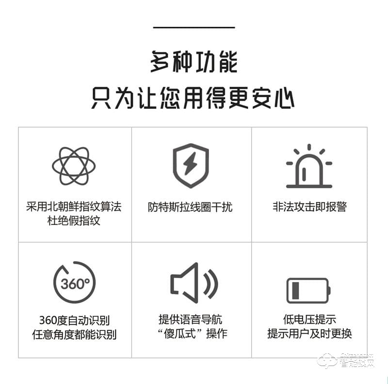 凱奇普智能鎖 E1704全自動(dòng)家用防盜門密碼鎖