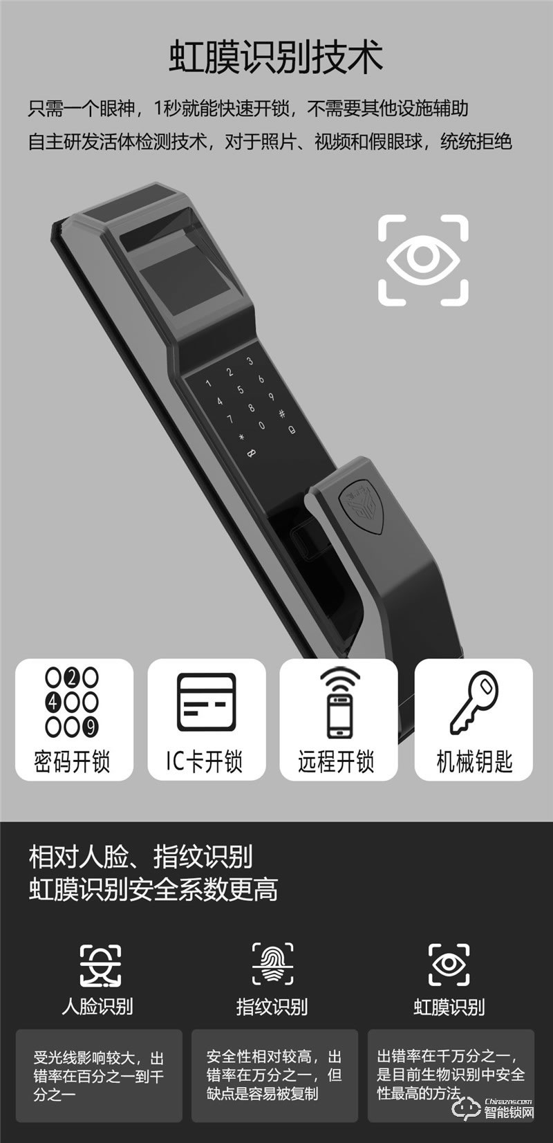 凱奇普智能鎖 E1701全自動虹膜識別智能鎖