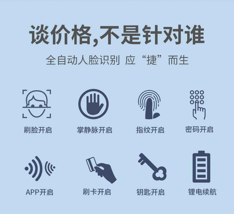 摩薩迪智能鎖 MLFACE-009全自動人臉指紋鎖密碼鎖