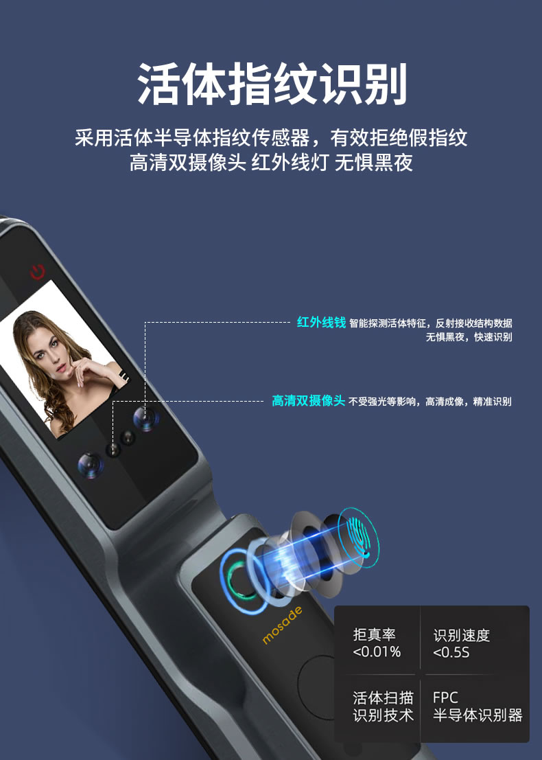 摩薩迪智能鎖 MLFACE-009全自動人臉指紋鎖密碼鎖