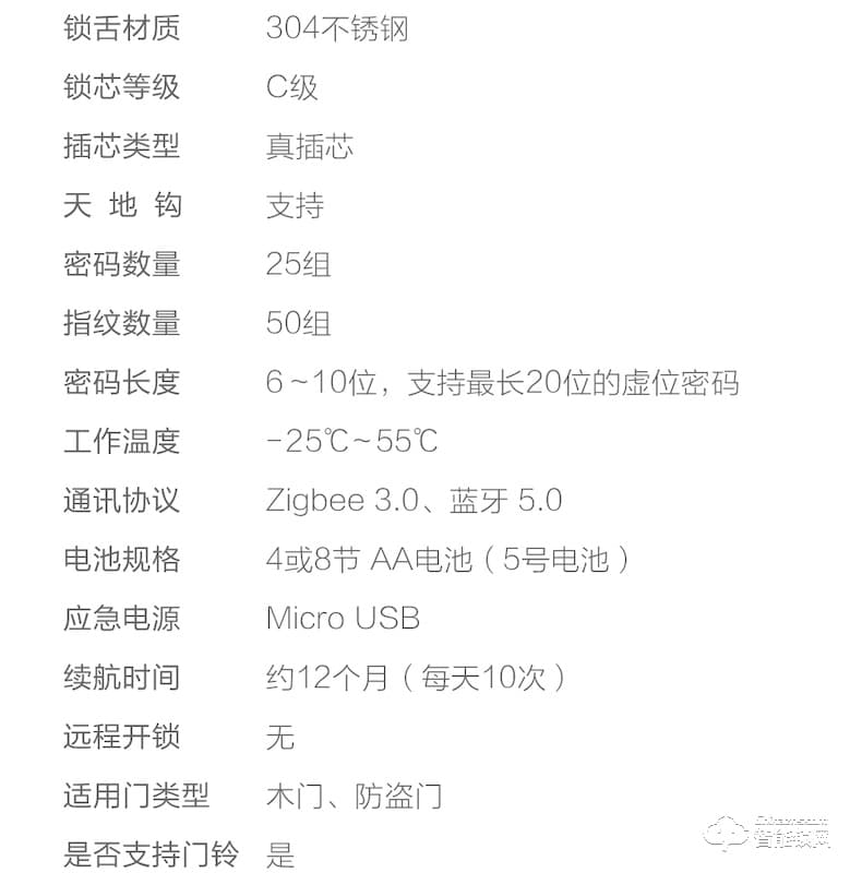 綠米智能鎖 HL家用防盜指紋電子智能門鎖