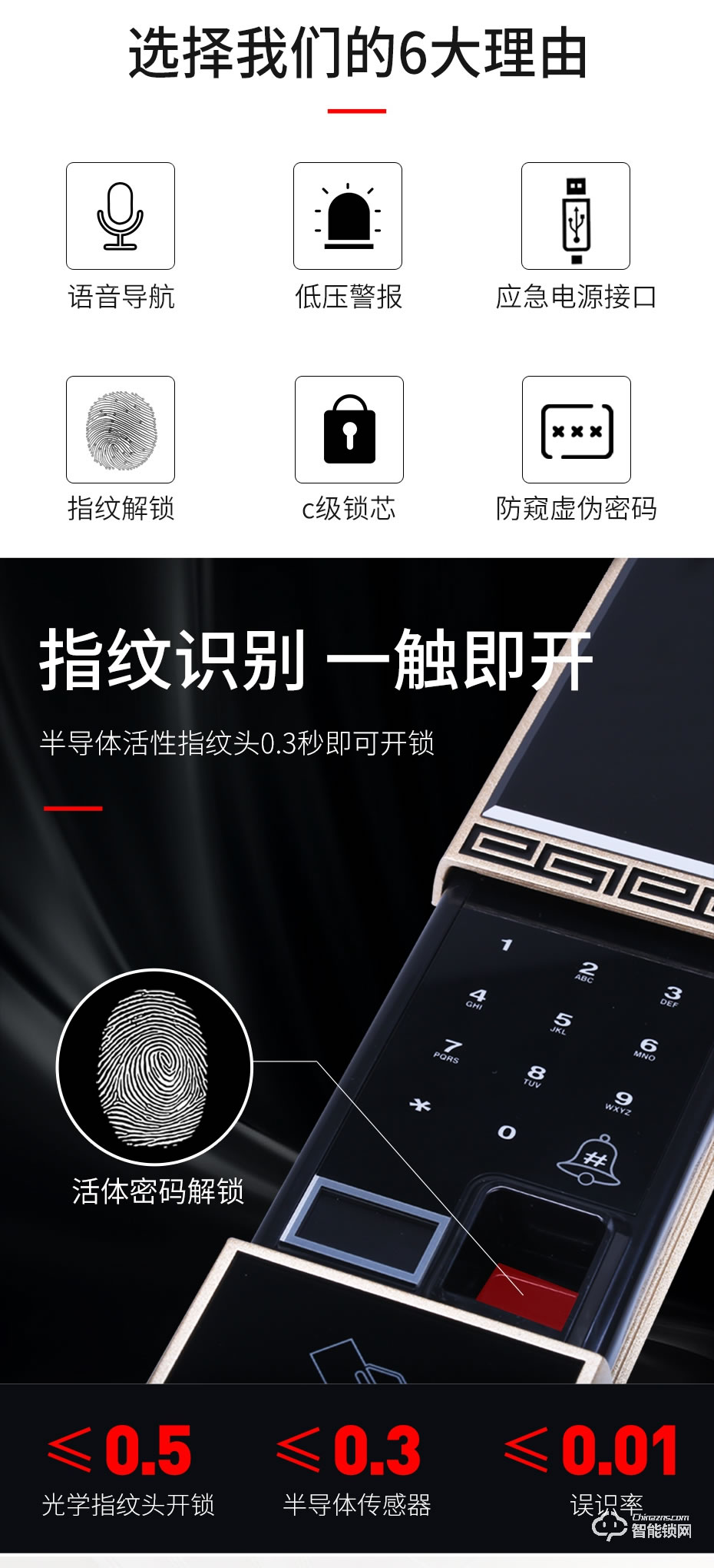 觸享智能鎖 CXL21系列中國風直板智能門鎖