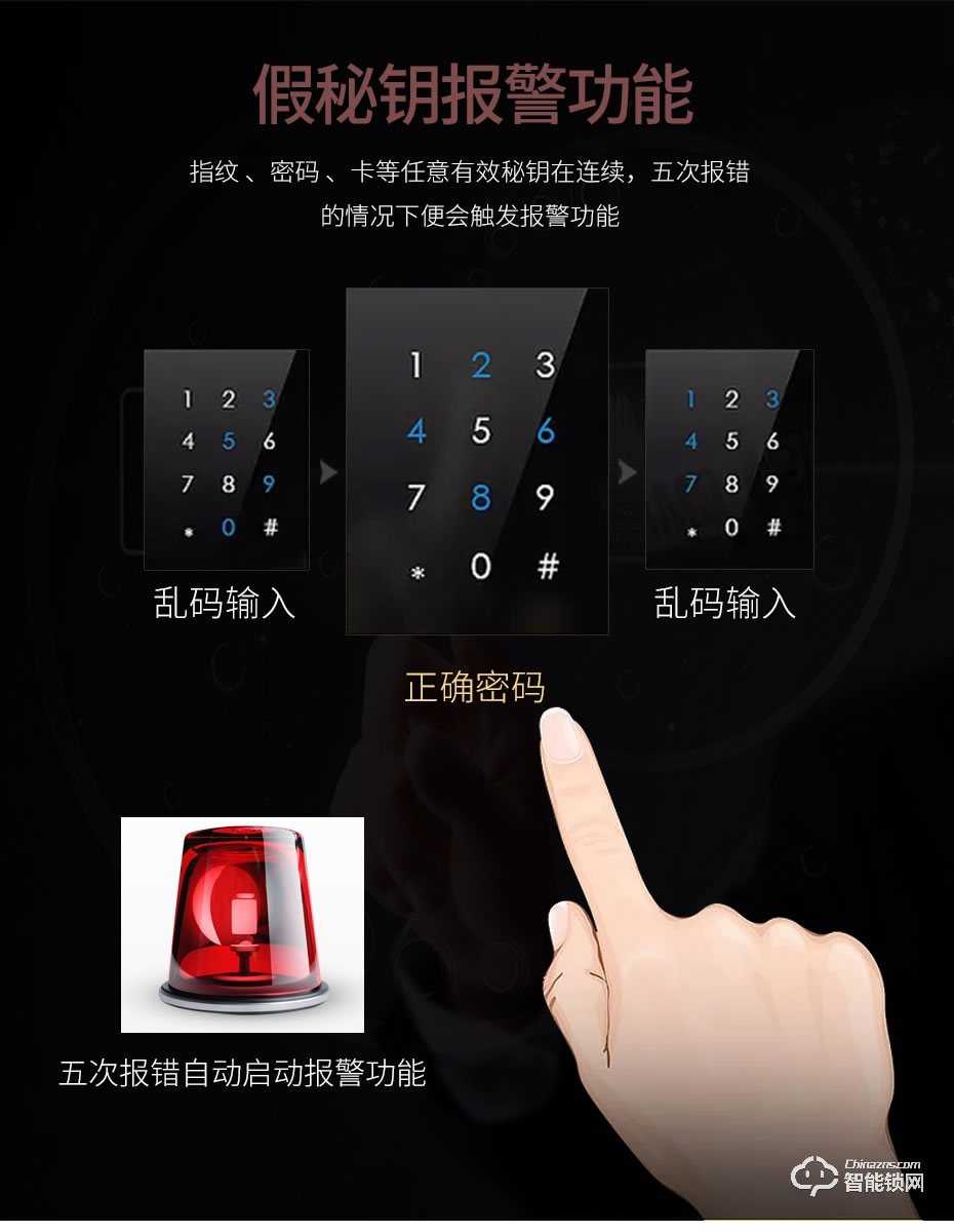 觸享智能鎖 CXL12系列時尚風智能門鎖