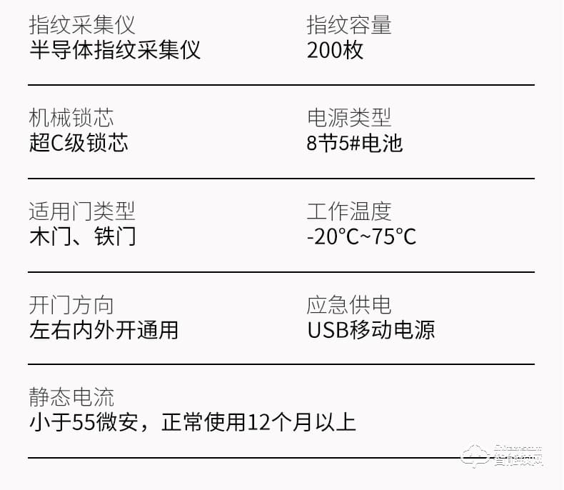 派普瑞智能鎖 R9智能鎖防盜門密碼鎖