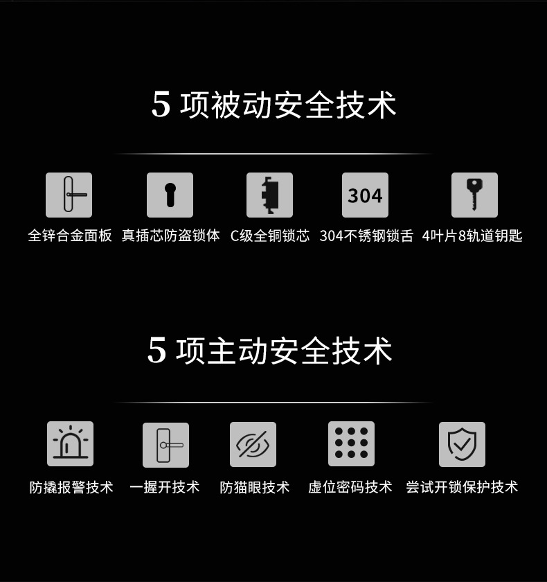 鴻雁智能鎖 IHM1001一鍵防貓眼撬門報(bào)警智能門鎖