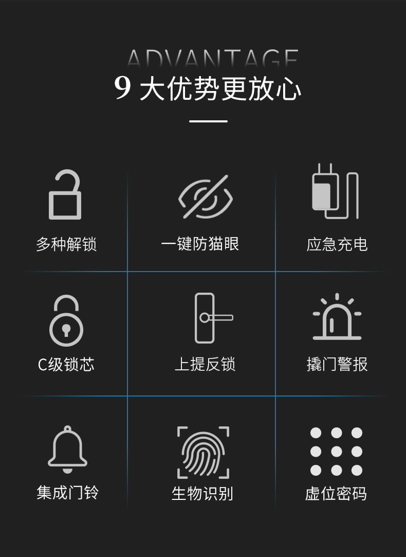 鴻雁智能鎖 IHM1001一鍵防貓眼撬門報(bào)警智能門鎖