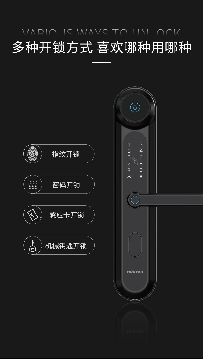 鴻雁智能鎖 IHM1001一鍵防貓眼撬門報(bào)警智能門鎖