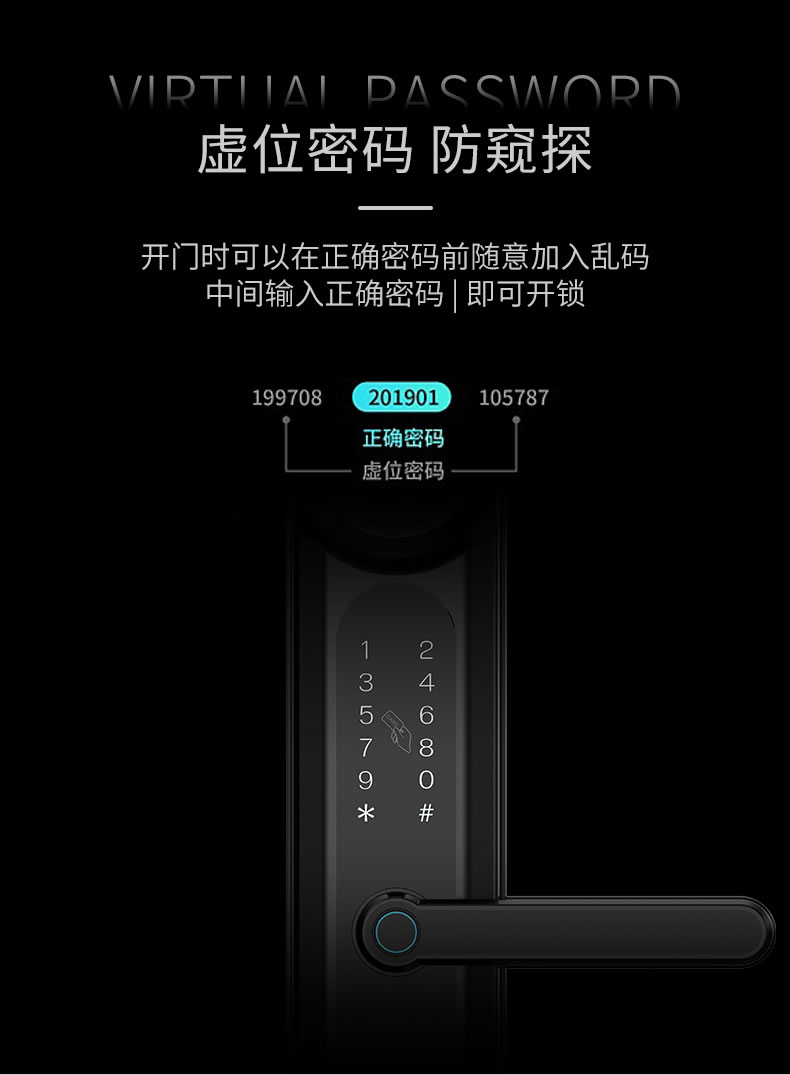 鴻雁智能鎖 IHM1001一鍵防貓眼撬門報(bào)警智能門鎖