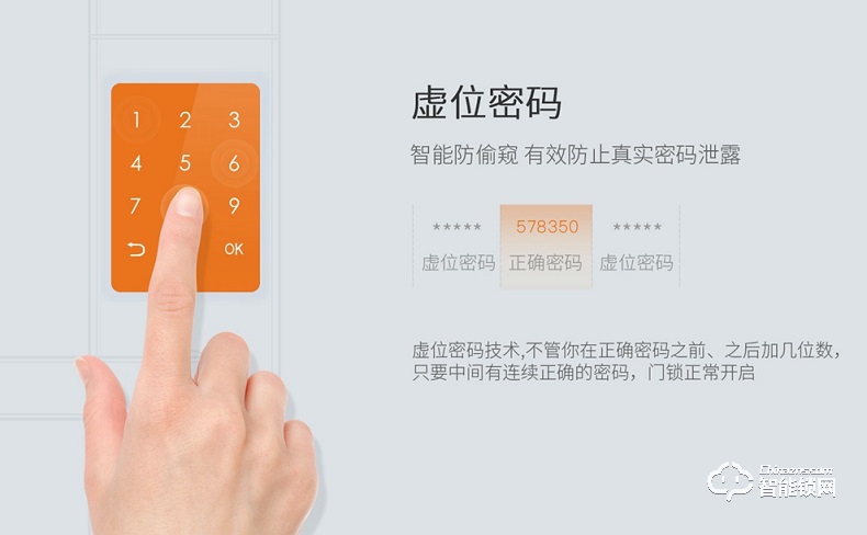 斑點貓智能鎖 W200物聯(lián)網(wǎng)指紋鎖家用防盜門鎖