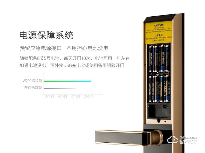 斑點貓智能鎖 W200物聯(lián)網(wǎng)指紋鎖家用防盜門鎖