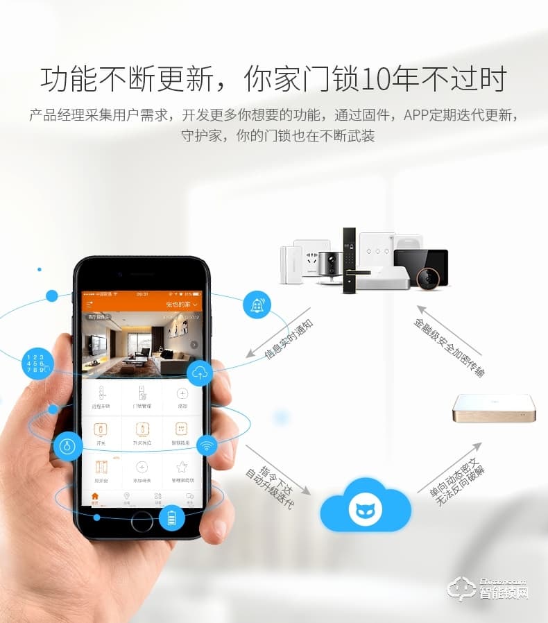 斑點貓智能鎖 X200-K家用防盜門鎖指紋密碼鎖