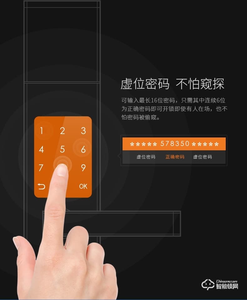 斑點貓智能鎖 W400全自動物聯網大門電子鎖