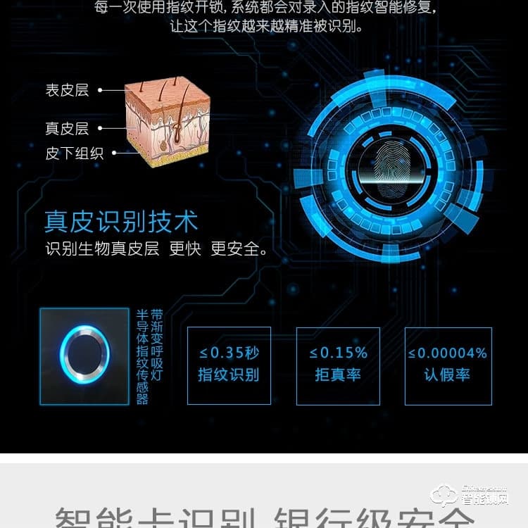 廣東凱恩斯智能鎖 自動開鎖遠程開門指紋密碼鎖