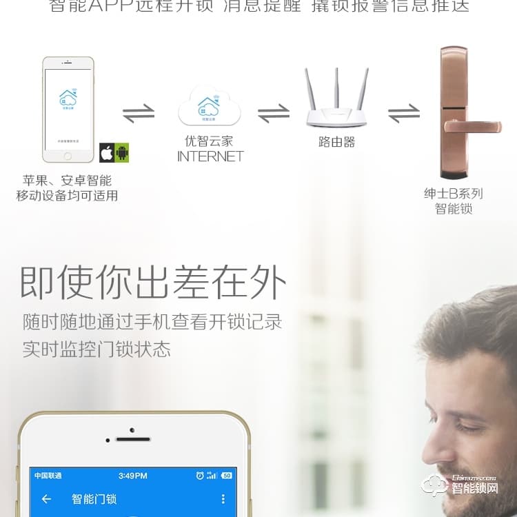 佛山凱恩斯智能鎖 家居指紋密碼鎖