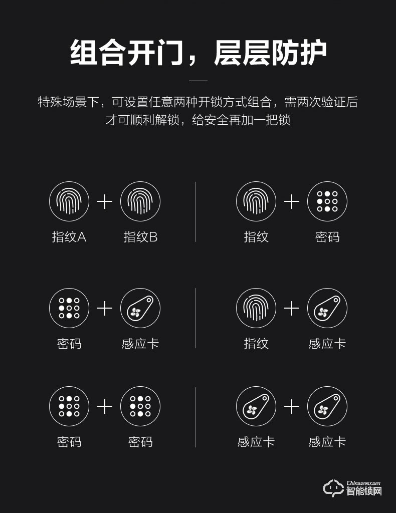 螢石智能鎖 DL21S家用互聯網防盜門電子鎖