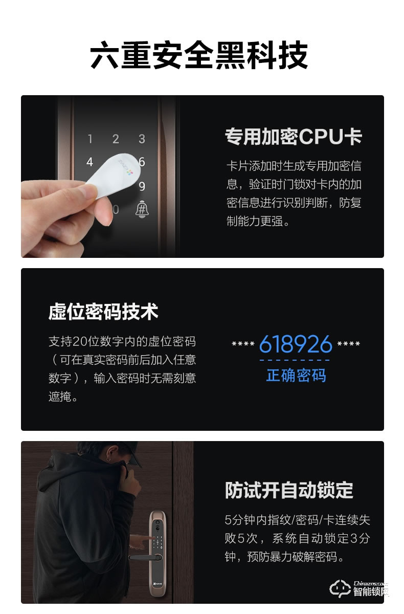 螢石智能鎖 20S一握開指紋鎖智能電子門鎖