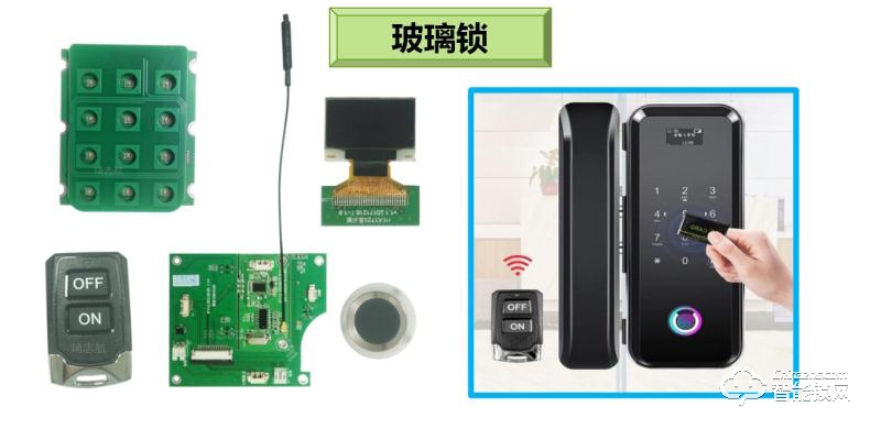 琦志航 玻璃鎖電路板