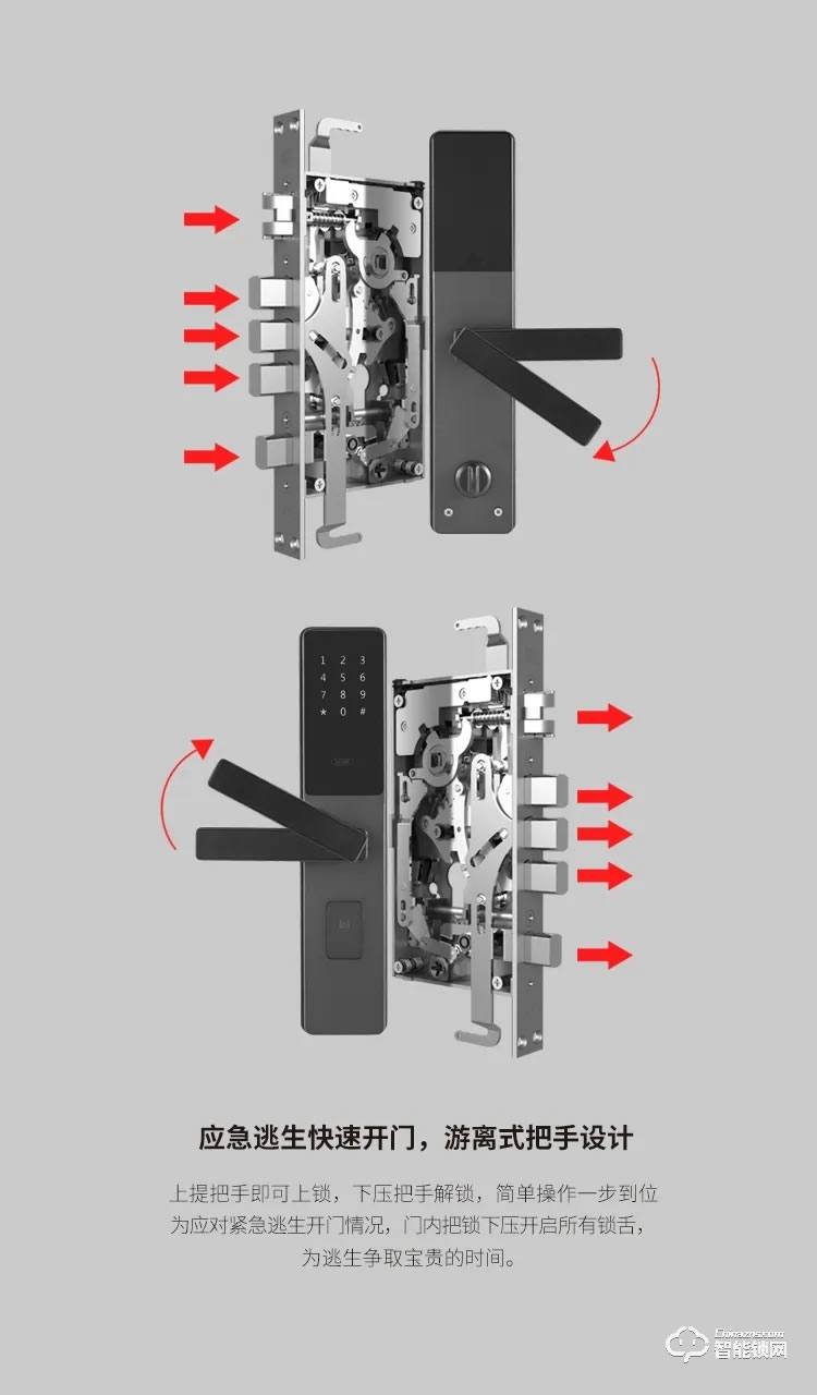 名門靜音門鎖 EZ-M8全自動(dòng)防盜智能門鎖