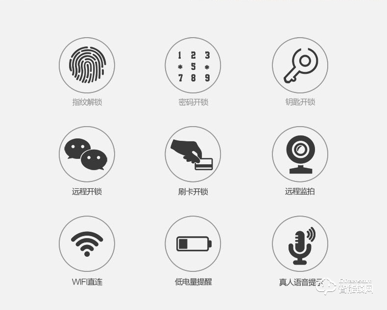 羅斯盾智能鎖 騎士五X號家用防盜門密碼鎖