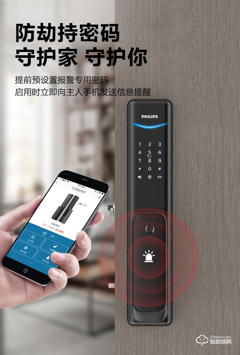 飛利浦智能鎖 DDL701E推拉式全自動電子密碼鎖