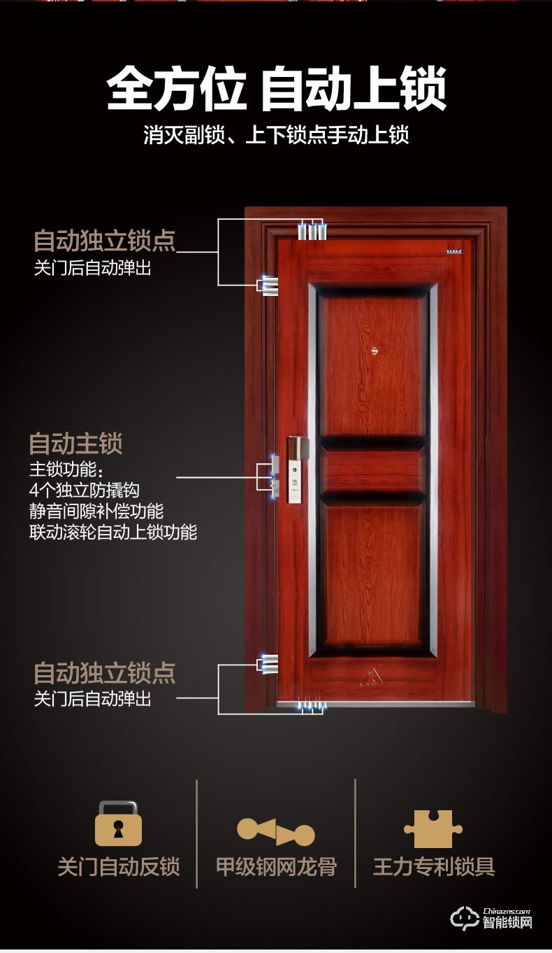 王力智能門 L901甲級安全進戶智能防盜門