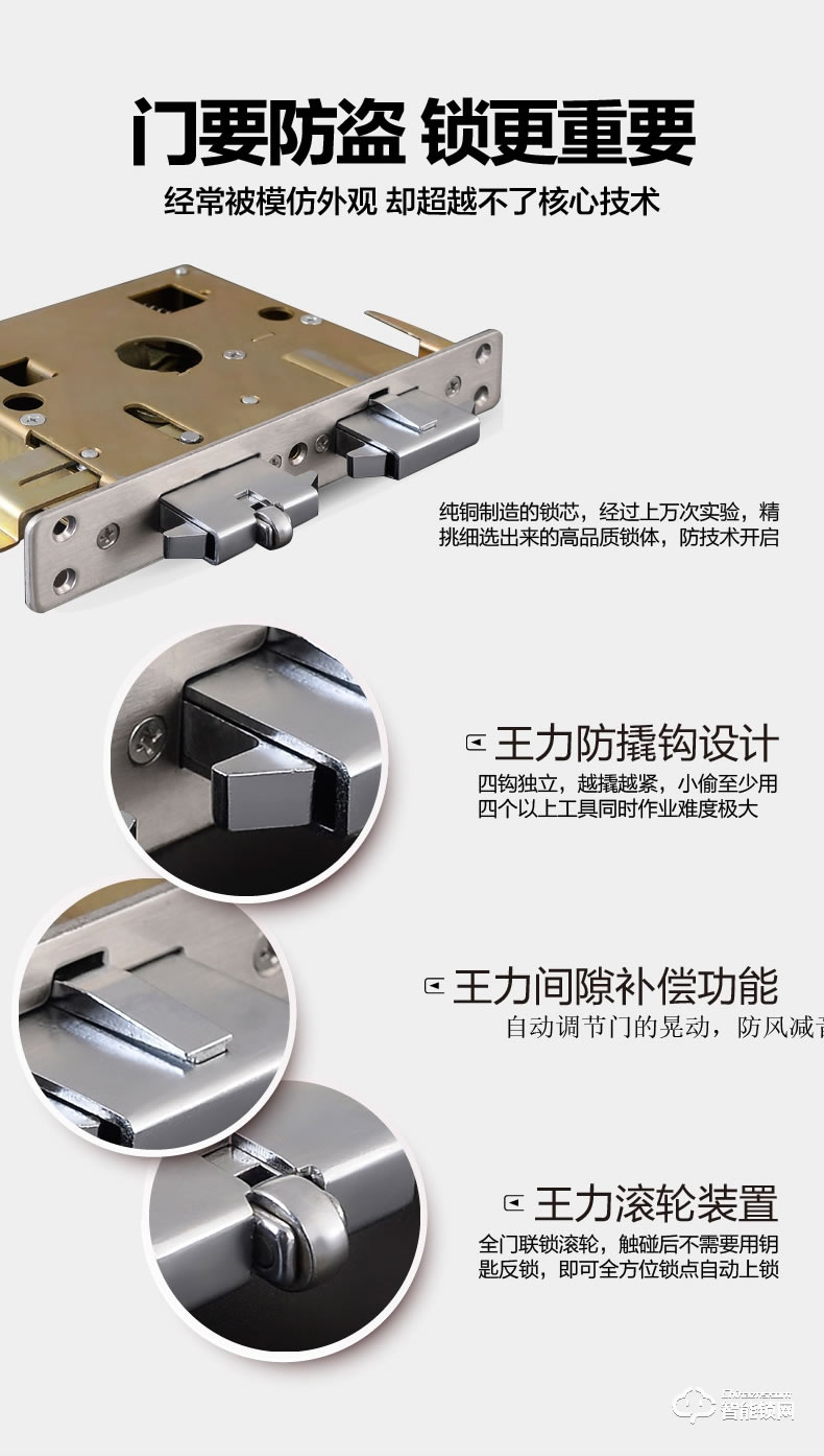 王力智能門 L901甲級安全進戶智能防盜門