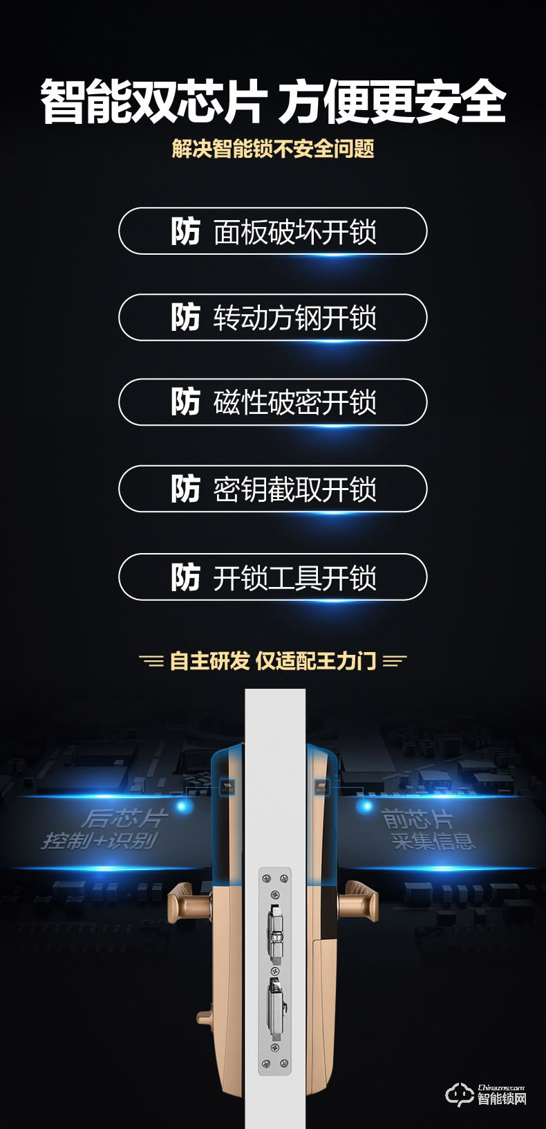 王力智能門 L901甲級安全進戶智能防盜門