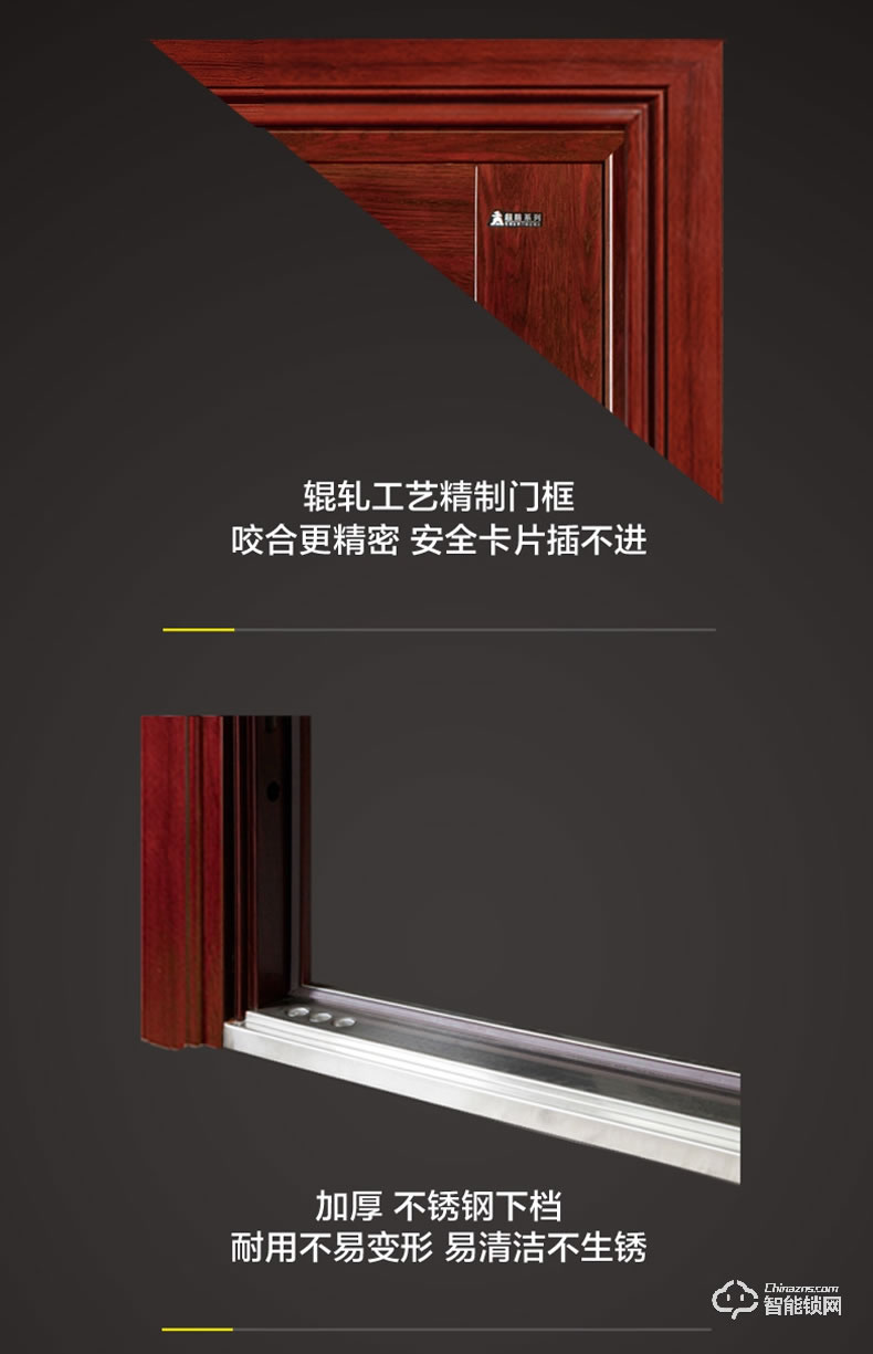 王力智能門 L901甲級安全進戶智能防盜門