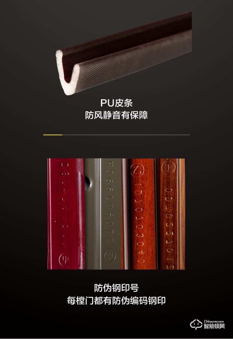 王力智能門 L901甲級安全進戶智能防盜門