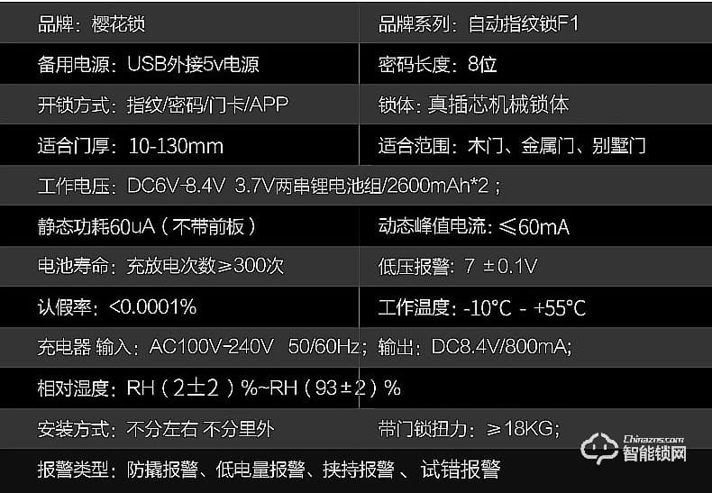櫻花智能鎖 F1智能密碼鎖全自動(dòng)門鎖