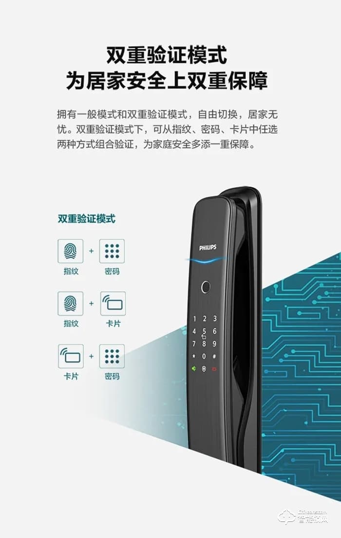 飛利浦智能鎖 DDL702EWi-Fi直連推拉式智能鎖