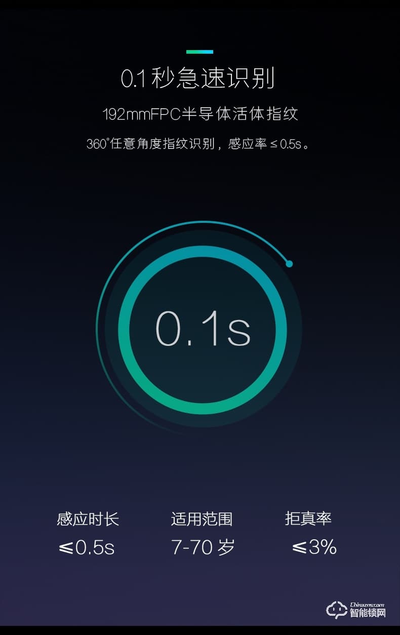 典匠智能鎖 F8家用防盜門智能鎖電子密碼鎖