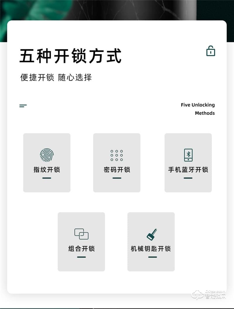 保仕盾智能鎖 Z1S家用防盜門密碼鎖電子鎖