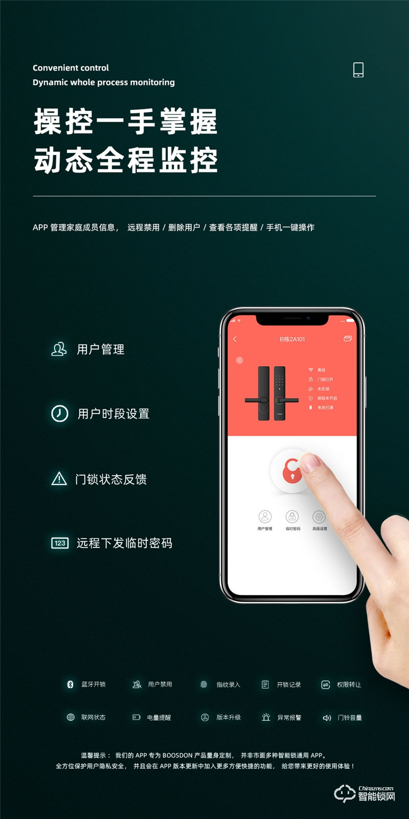 保仕盾智能鎖 Z1S家用防盜門密碼鎖電子鎖