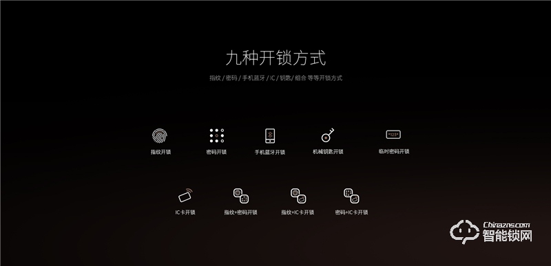 保仕盾智能鎖 Z2W防盜門電子鎖密碼鎖