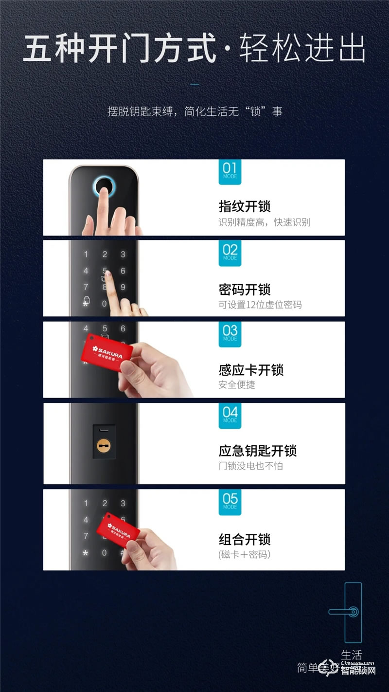 櫻花智能鎖 7002全自動室內門智能鎖