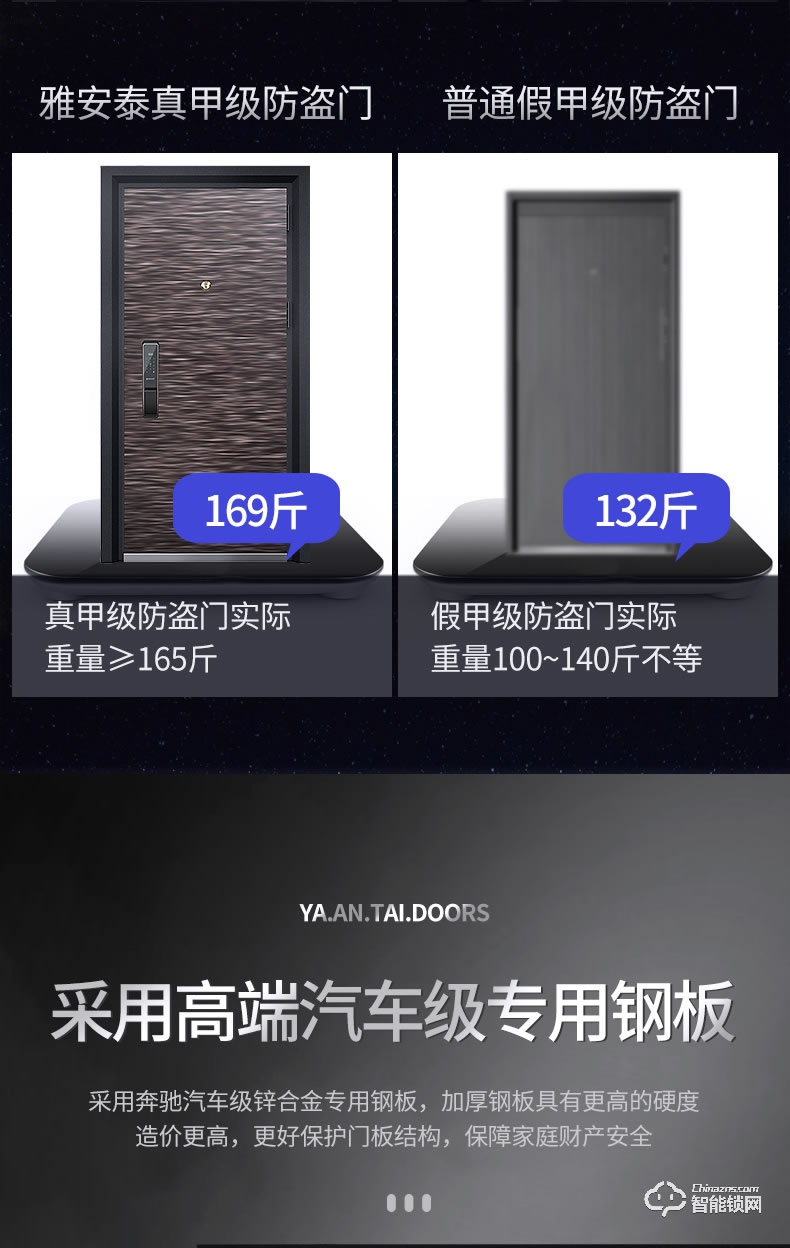 雅安泰智能門 智能入戶門子母門