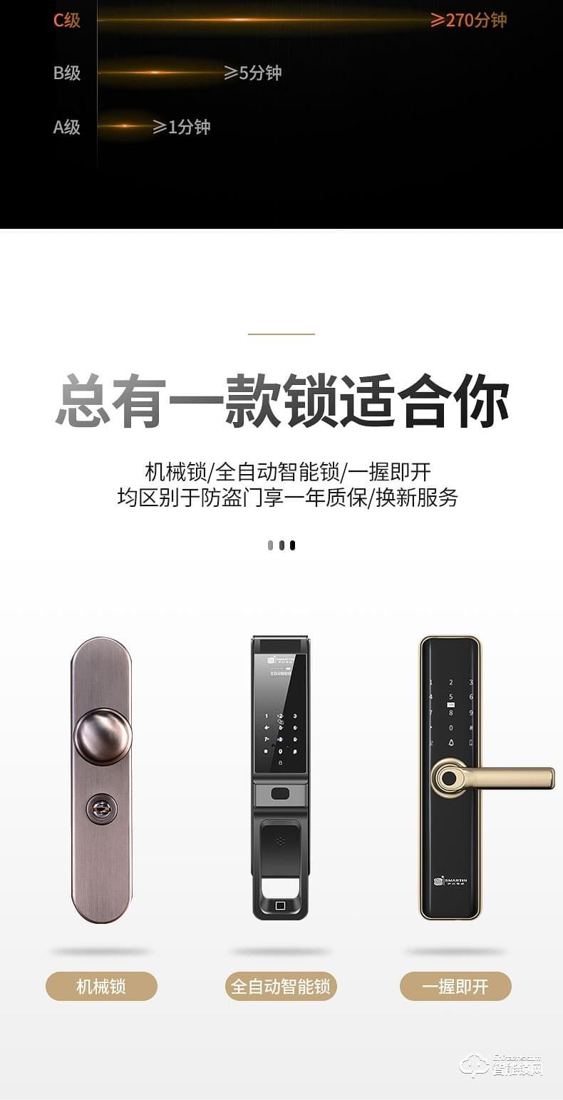 雅安泰智能門 甲級防盜門家用安全智能門