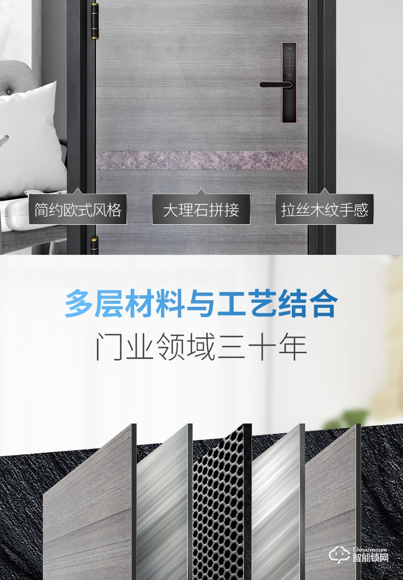 永和安智能門 吉致1家用指紋密碼安全門