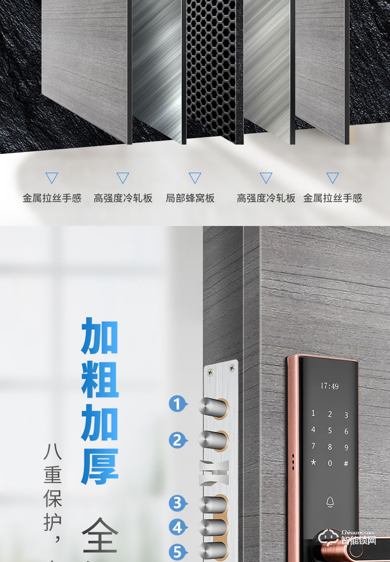 永和安智能門 吉致1家用指紋密碼安全門