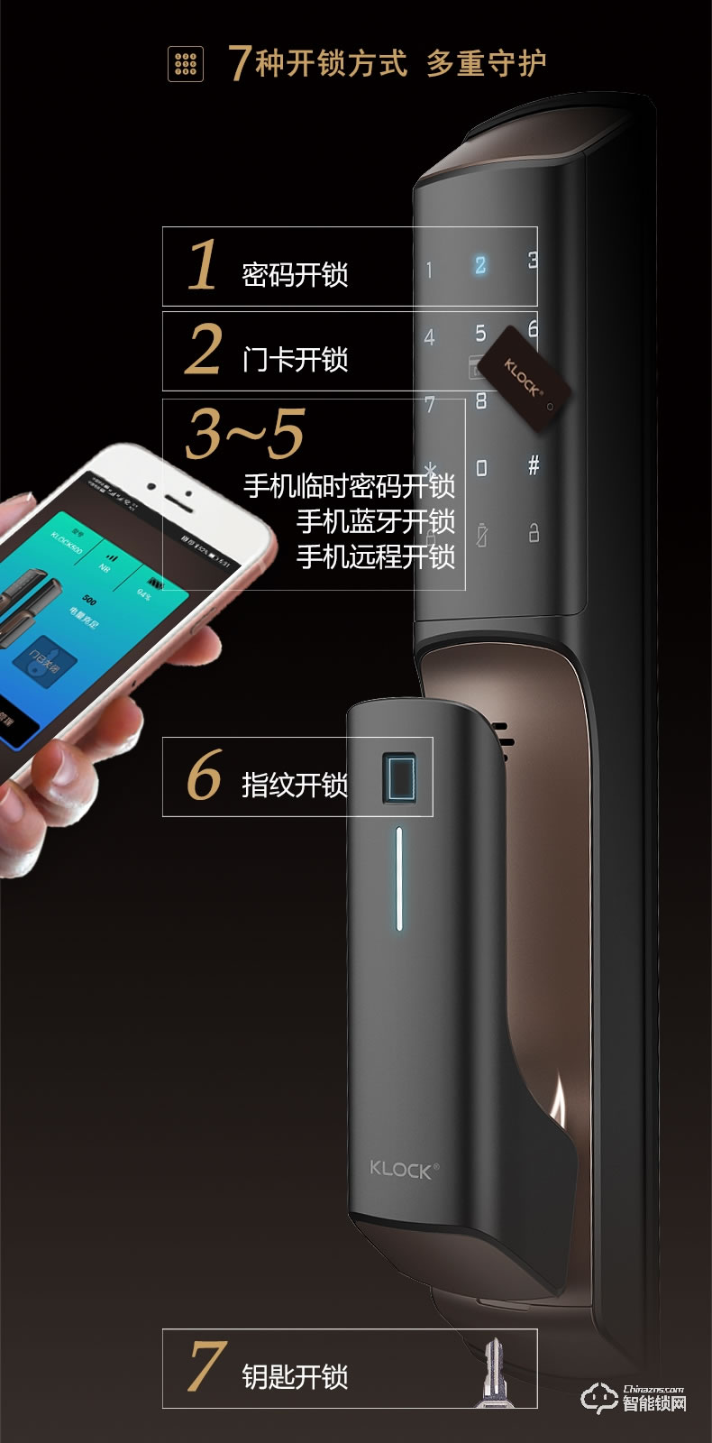 KLOCK智能鎖 一諾KLOCK500全自動推拉式指紋鎖