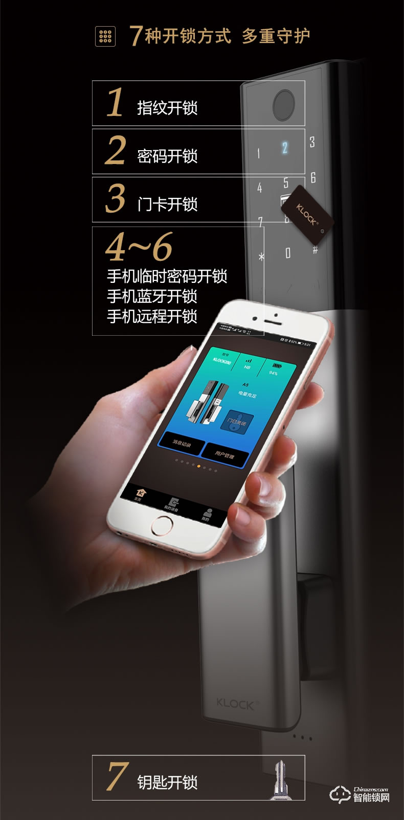 KLOCK智能鎖 一諾KLOCK200全自動(dòng)推拉式指紋鎖